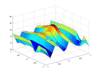 MATLAB2